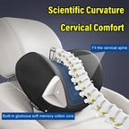 ✨3 % alennuskuponkikoodi: VAL3⏰Car Headrest Neck and Waist Pillow🚗🛋️