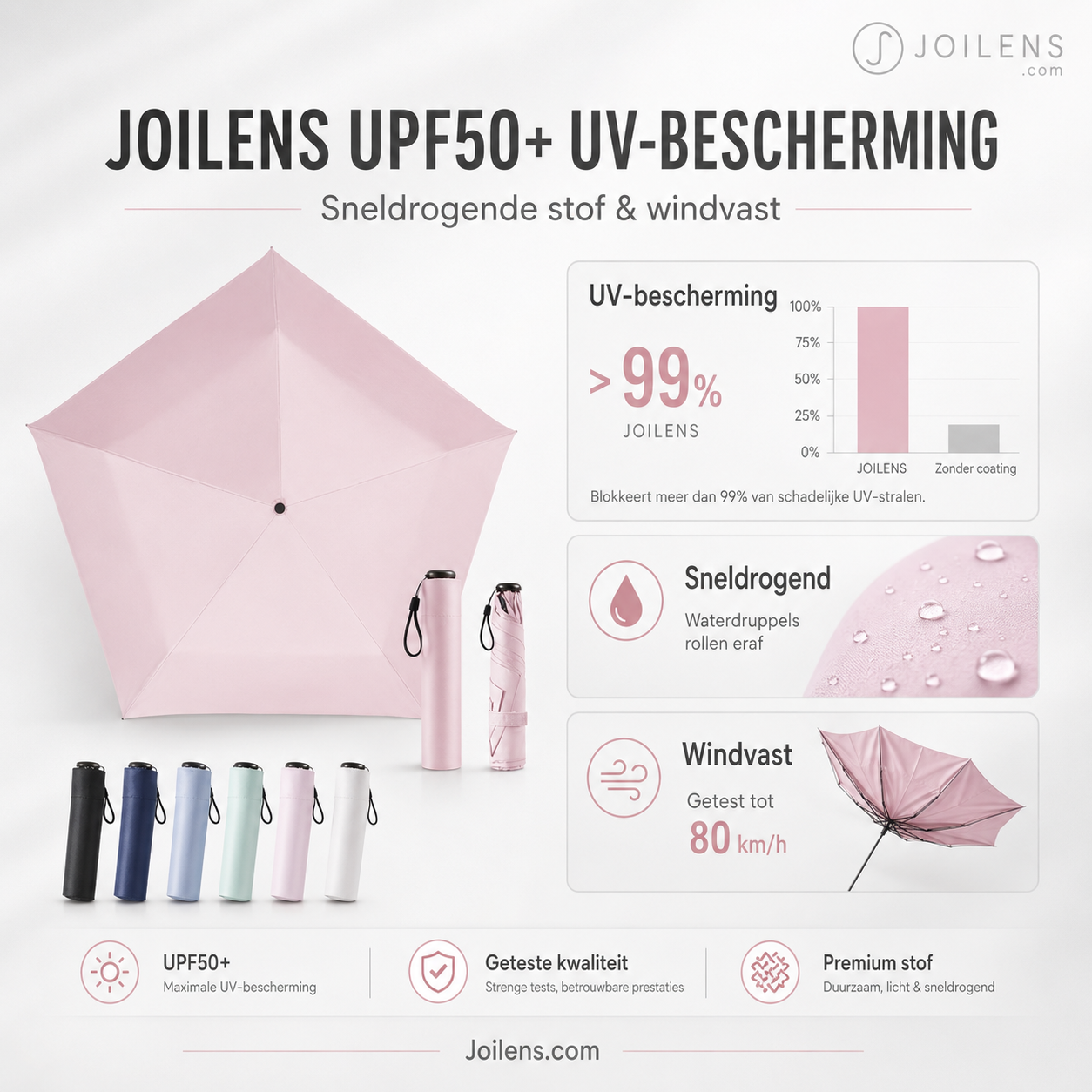 ✨ Sano hyvästit kömpelöille sateenvarjoille – Ultrakevyet aurinko- ja sadesuojat mukaan otettavaksi! ✨