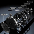 360 Rotatable Car Magnetic Phone Holder